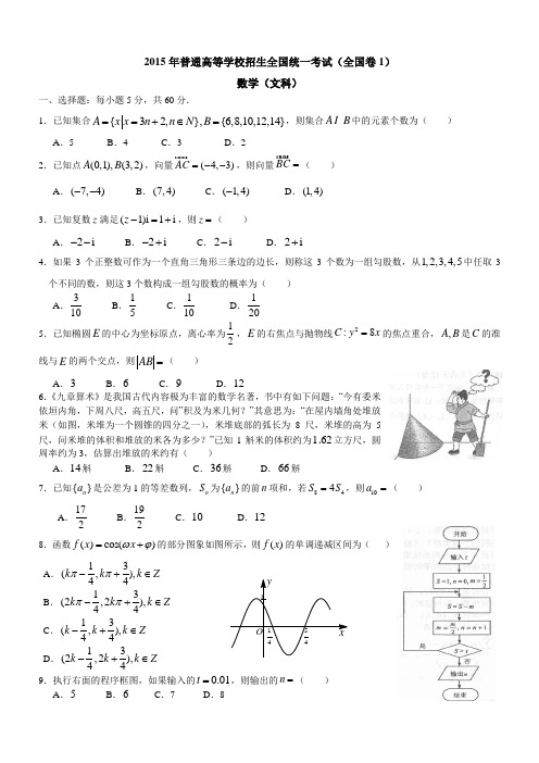 2015年高考新课标Ⅰ卷文数试题+解析