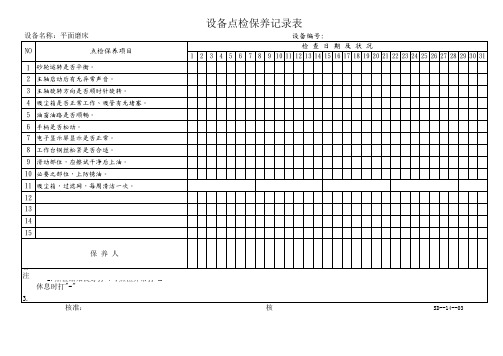 平面磨床点检保养记录表