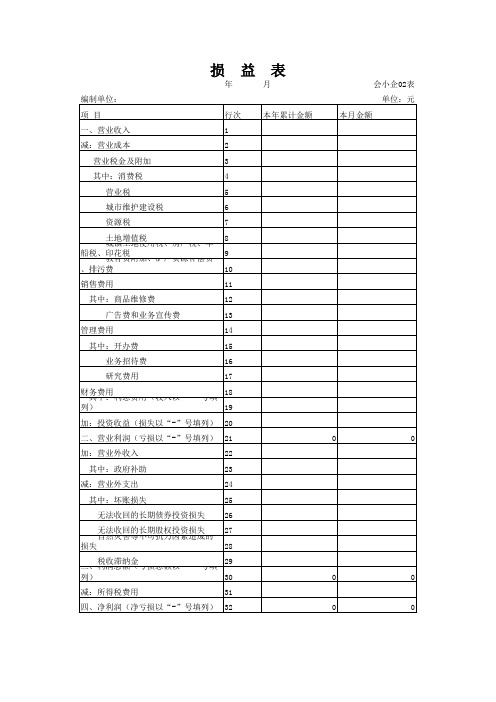 损益表(2013小企业会计准则)