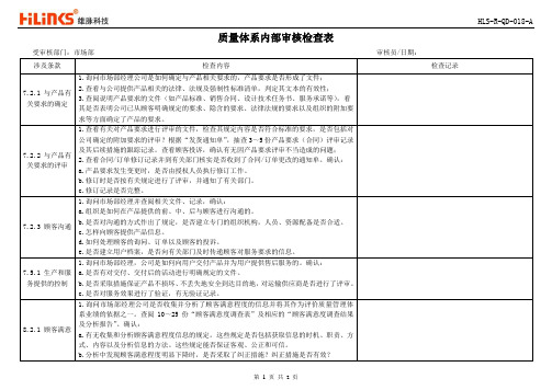 质量体系内审检查表(市场部)