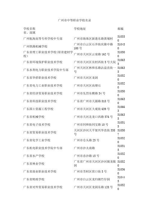 广州中等职业学校