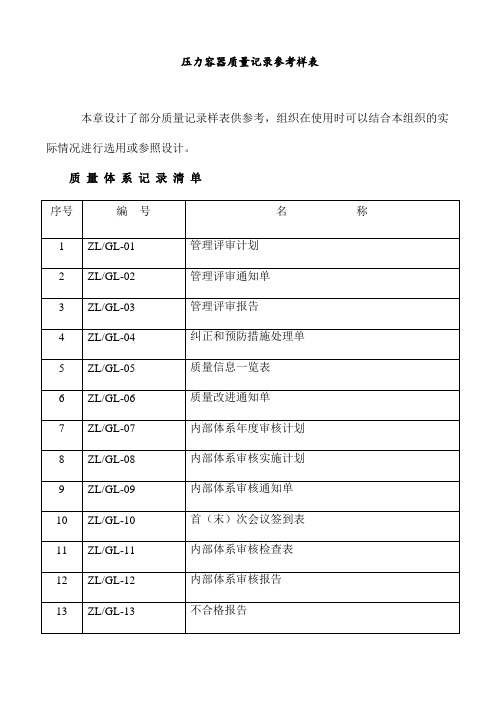 压力容器质量记录参考样表