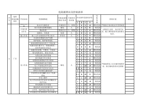 危险源辨识及控制清单