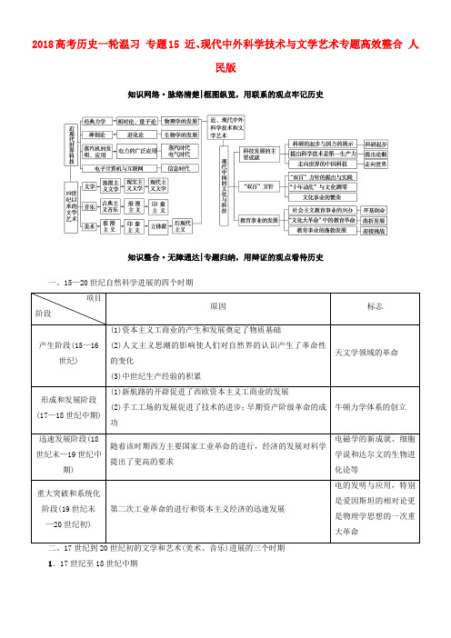 2018高考历史一轮温习专题15近现代中外科学技术与文学艺术专题高效整合人民版