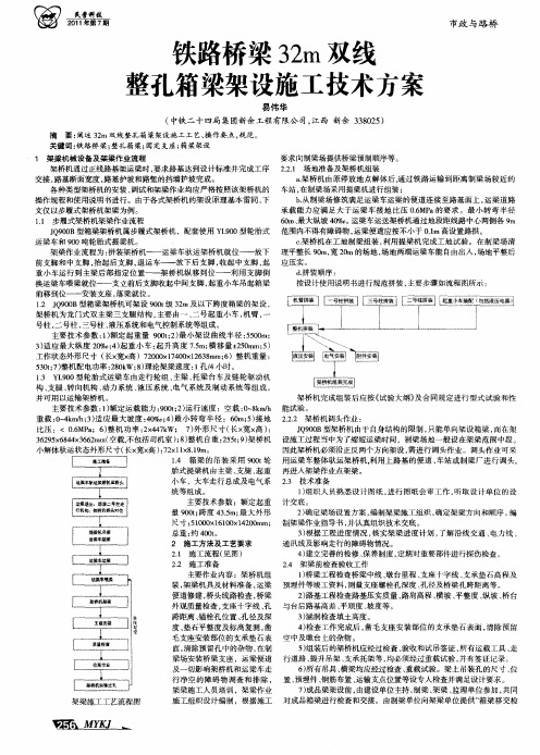 铁路桥梁32m双线整孔箱梁架设施工技术方案