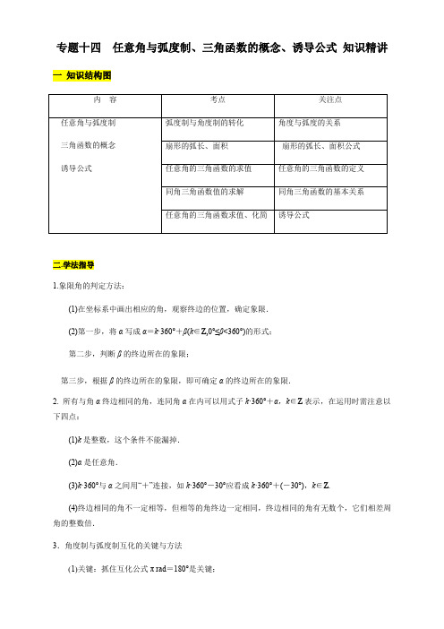 专题14 任意角与弧度制、三角函数的概念、诱导公式(知识精讲)(解析版)