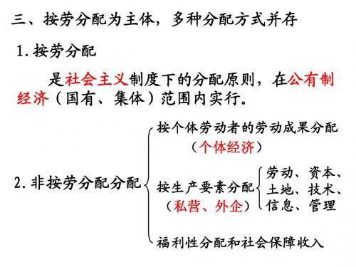 按劳分配为主体、多种分配方式并存