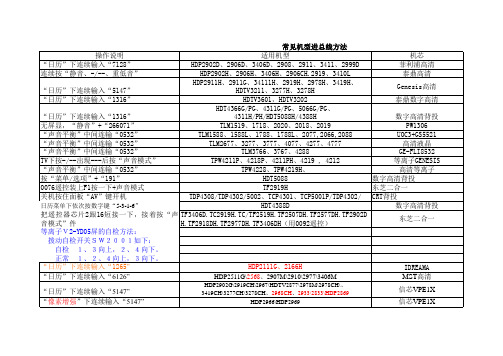 海信总线进入方法更新版-2009