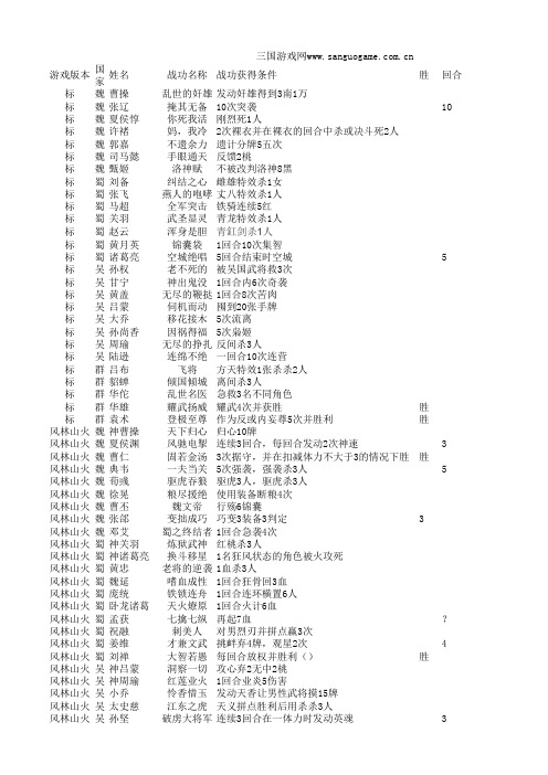 三国杀武将战功