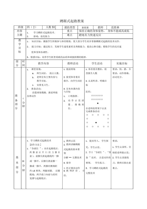 四年级体育蹲踞式起跑教案.doc