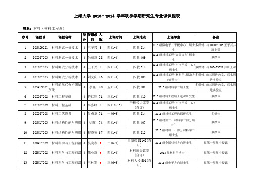 上海大学 2013～2014 学年秋季学期研究生专业课课程表