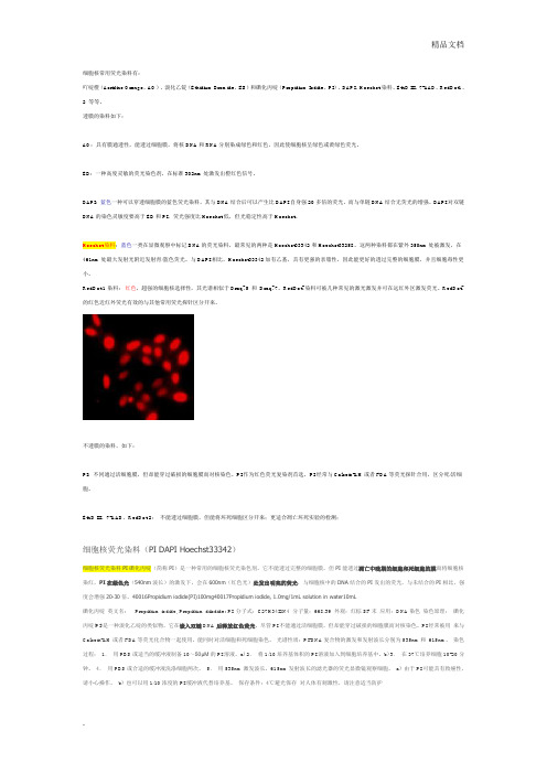 常见细胞核荧光染料