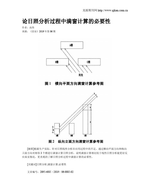 论日照分析过程中满窗计算的必要性