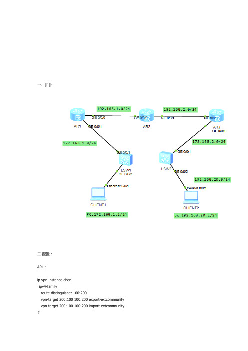 BGP+VPN静态路由