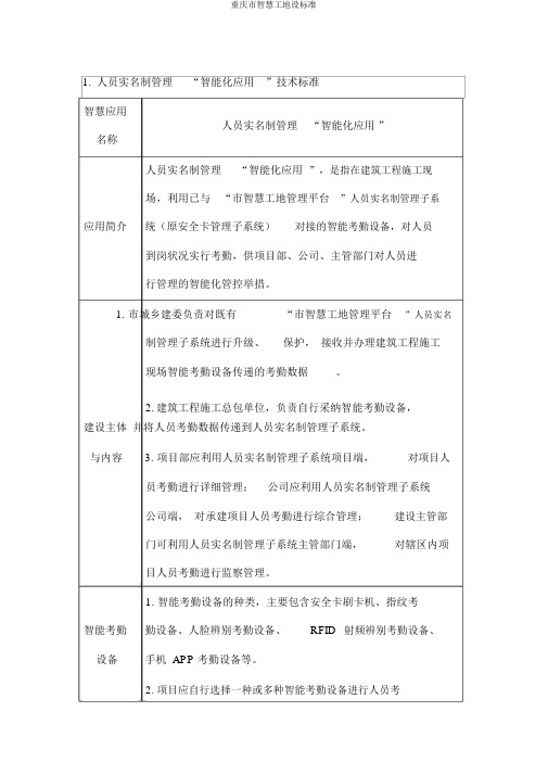 重庆市智慧工地设标准