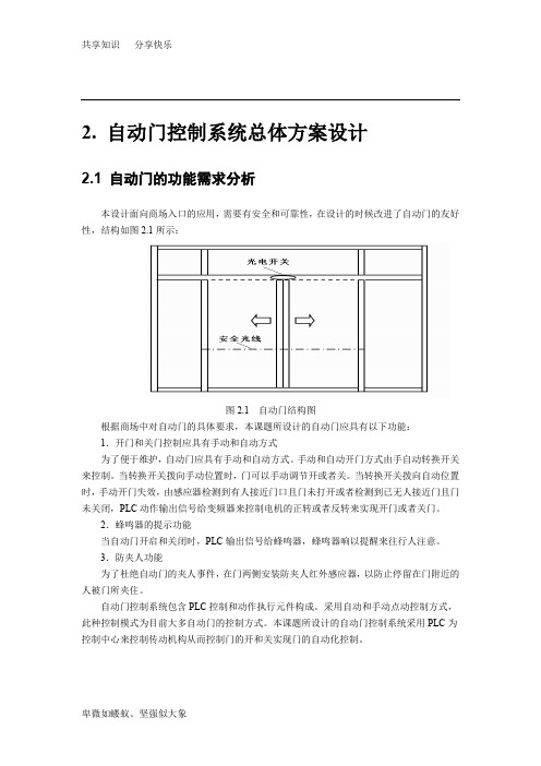 自动门控制系统