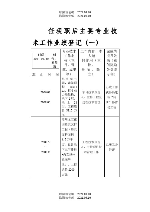 任现职后主要专业技术工作业绩登记之欧阳治创编