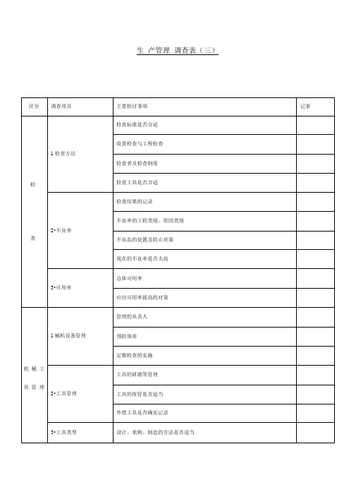 企业生产管理调查表2)