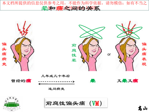 前庭性偏头痛诊疗标准培训课件