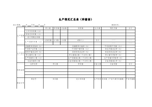 生产情况汇总表(种猪场)