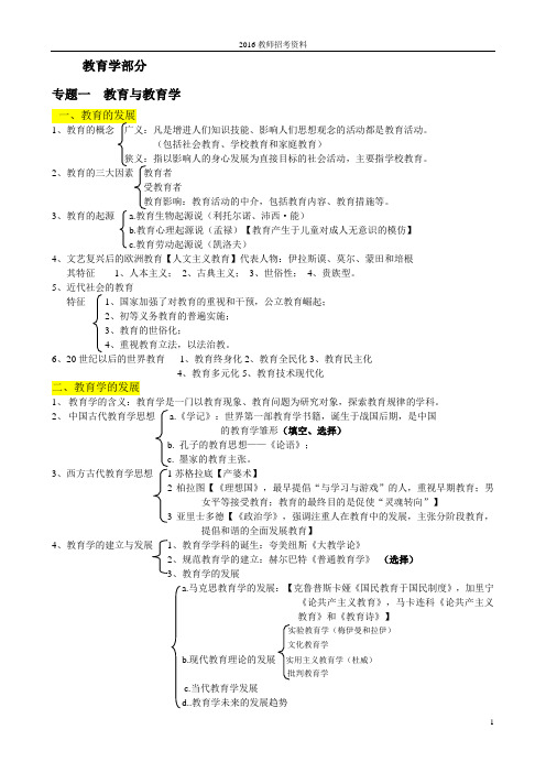 2016福建教师招考教育综合新考纲内容(含知识构图整理)解析