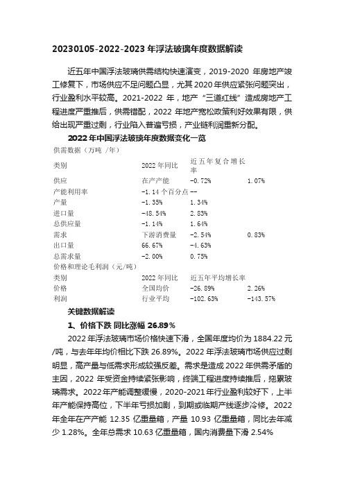 20230105-2022-2023年浮法玻璃年度数据解读