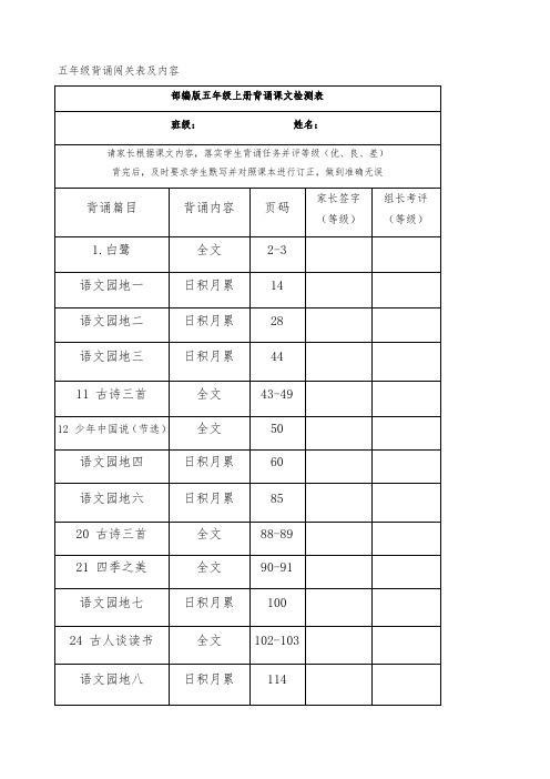 部编版小学五年级课文背诵闯关表及内容