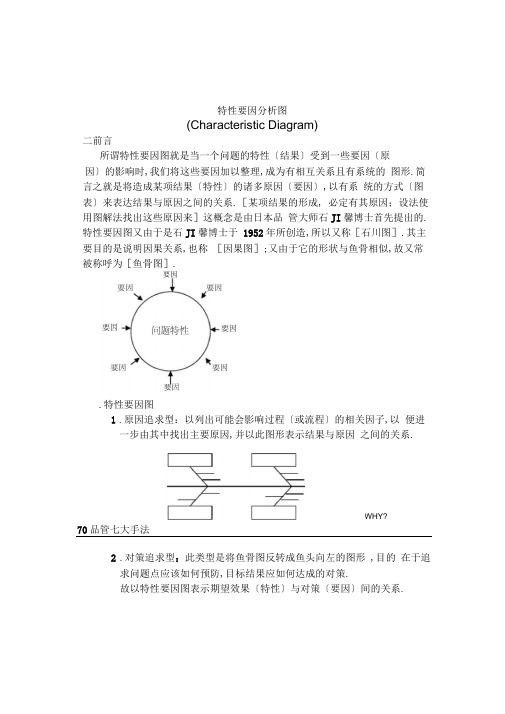 特性要因分析图(精)