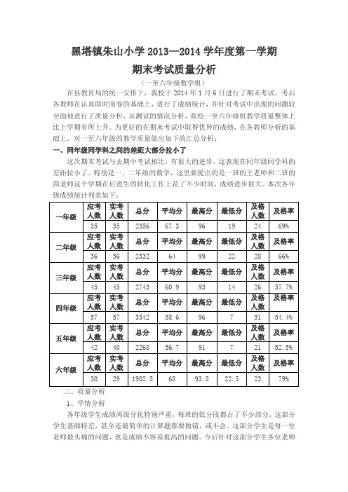 数学质量分析表