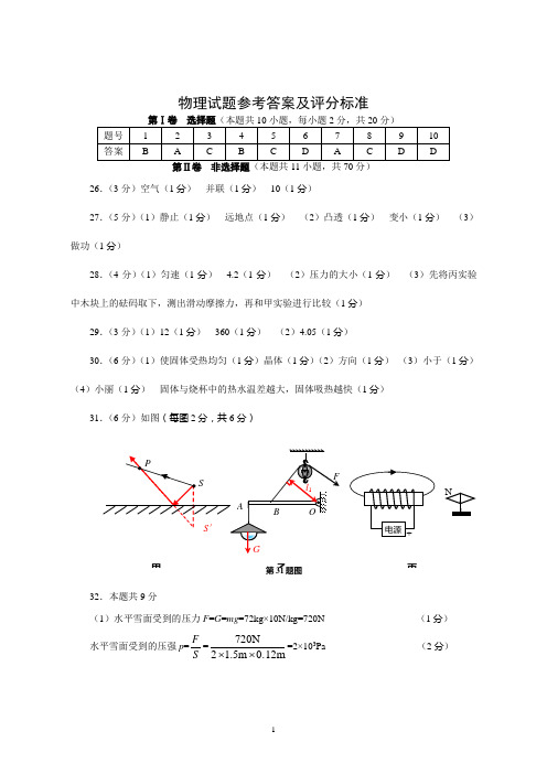 2016 初三 物理试题参考答案及评分标准