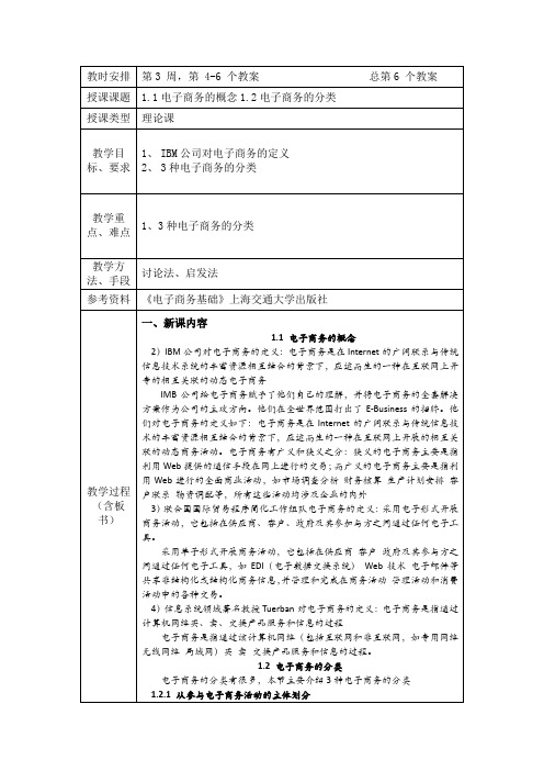 电子商务基础第三周