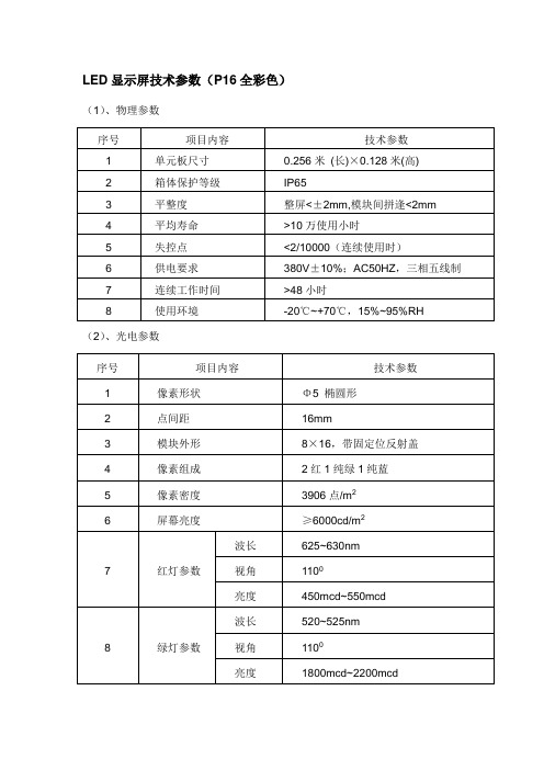 LED显示屏技术参数(P16全彩色)