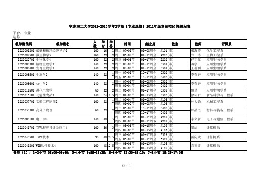 华东理工大学2012-2013学年2学期奉贤校区2011年级的专业选修选修课程表