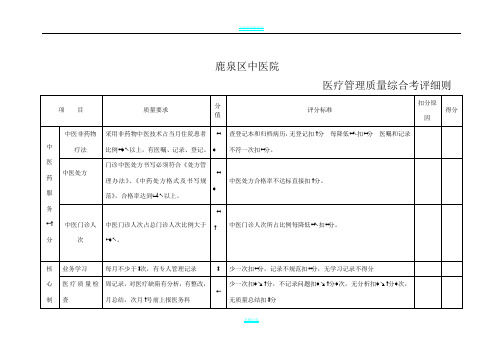 中医院医疗质量综合考核评分细则