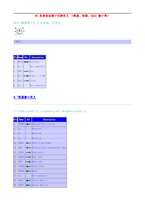 PC-机内部设备接口引脚定义-(硬盘、软驱、SCSI-接口等)