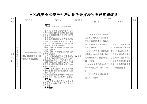 出租汽车企业安全生产达标考评方法和考评实施细则