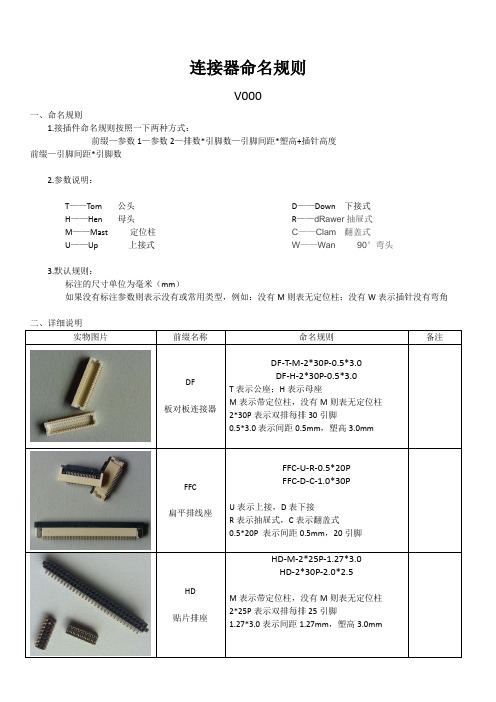 连接器命名规则V000讨论版--