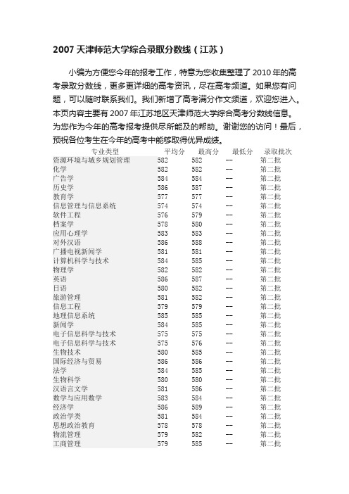 2007天津师范大学综合录取分数线（江苏）