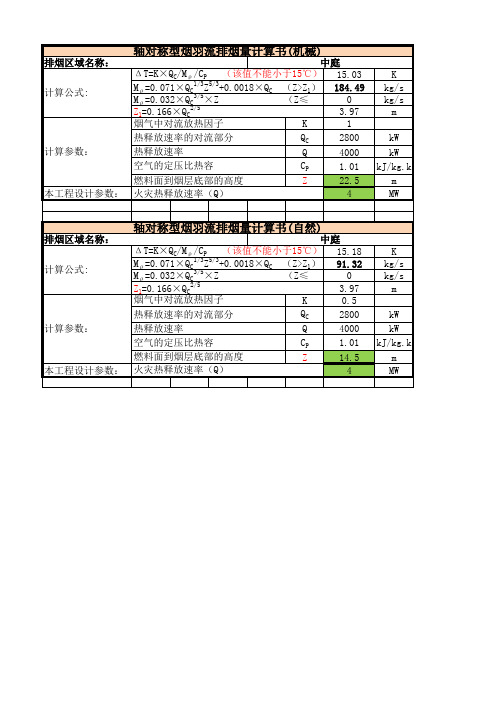 防排烟计算书仅供参考(新防排烟技术规范)