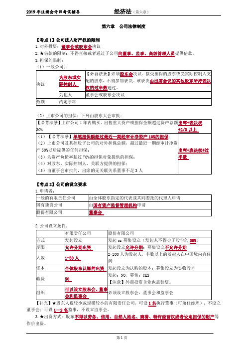 注册会计师 CPA 经济法 讲义 第六章 公司法律制度