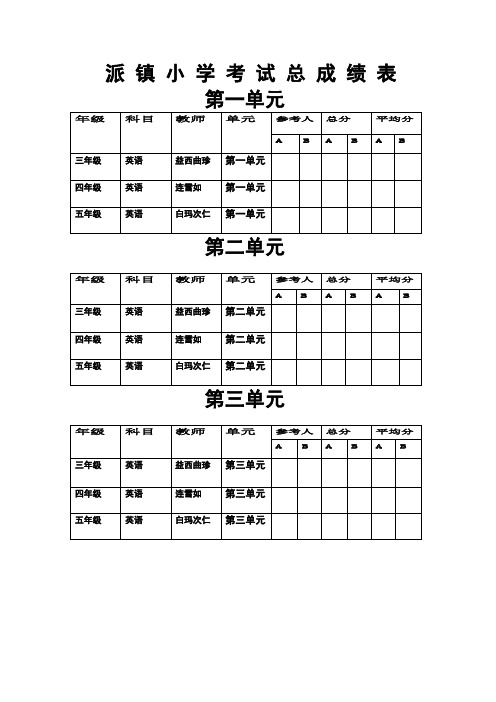 派 镇 小 学 考 试 总 成 绩 表2(英语)