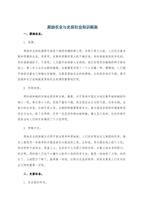 原始农业与史前社会知识框架