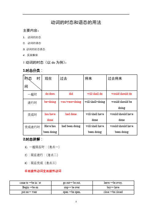 英语高考一轮专题复习动词的时态语态用法整理