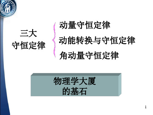 2.2 力对物体的时间累积效应