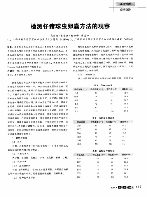 检测仔猪球虫卵囊方法的观察