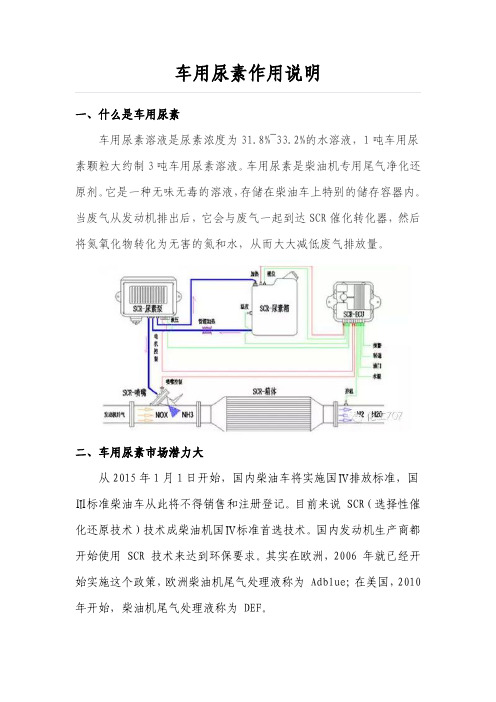 车用尿素作用说明