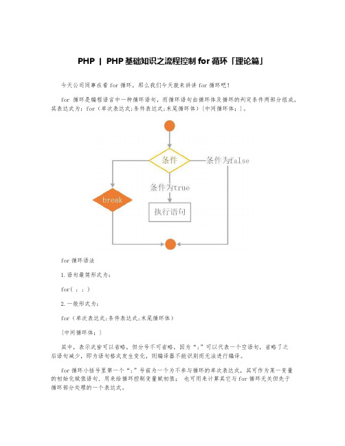 PHP丨PHP基础知识之流程控制for循环「理论篇」