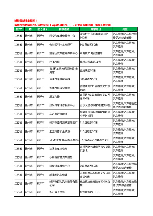 2020新版江苏省徐州市新沂市汽车维修工商企业公司商家名录名单黄页联系方式电话大全244家