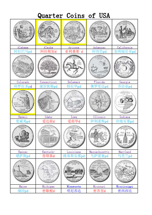 美国50州硬币全集Quarter-USA