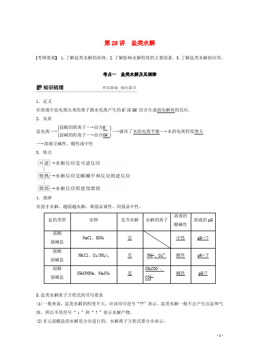 高考化学一轮综合复习第八章水溶液中的离子平衡水溶液中的离子平衡第28讲盐类水解练习